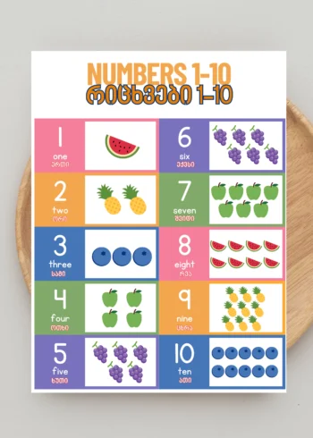 რიცხვები NUMBERS